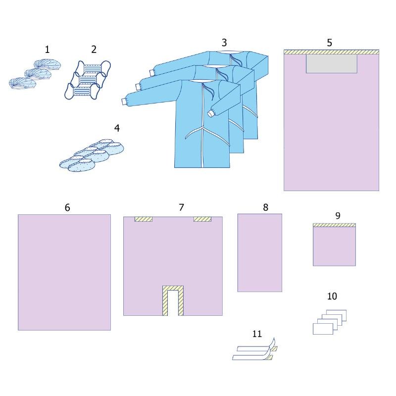 Комплект одягу та покриттів операційних для ЛОР-операцій та щелепно-лицьової хірургії №3 Taipan-Pharm стерильний